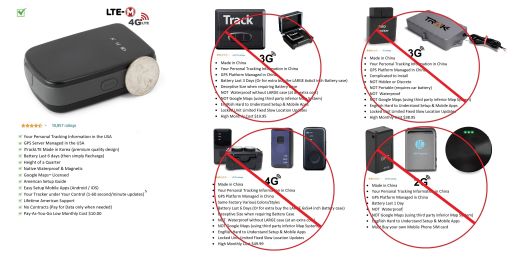 Company Truck Review Movement GPS Tracking Device