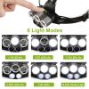 Rechargeable Headlamp 20000 Lumen LED Headlight 6 Modes Headlamp